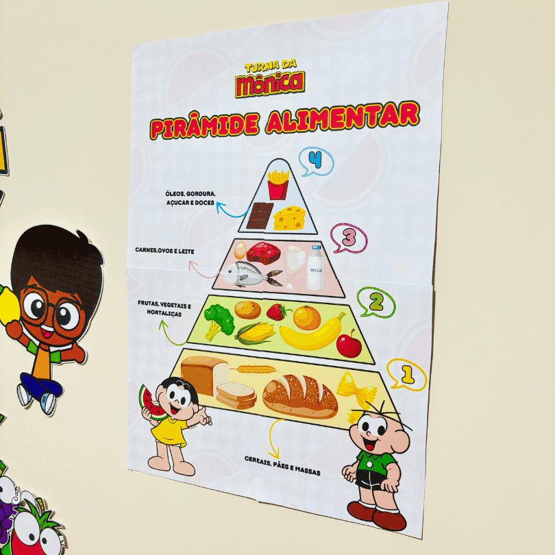 alimentação saudável na educação infantil