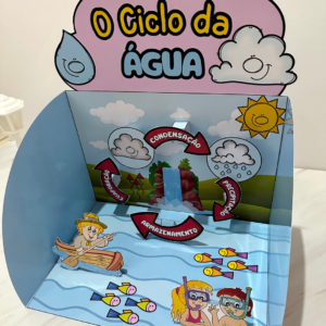 O Ciclo da Água Atividade