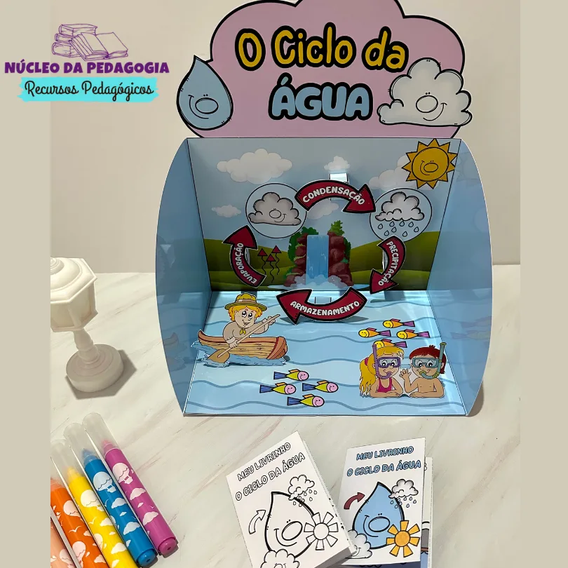 Atividade-Ciclo-da-agua