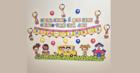 KIT VOLTA ÀS AULAS PAINEL