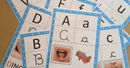 Alfabeto de Parede Método Fônico