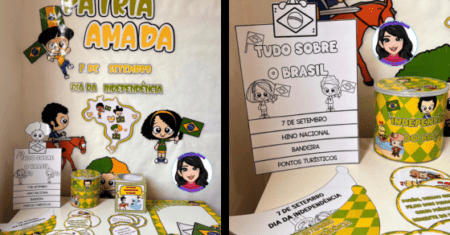 KIT INDEPENDÊNCIA DO BRASIL 