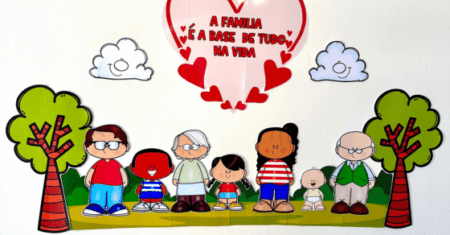 PAINEL DIA DA FAMÍLIA